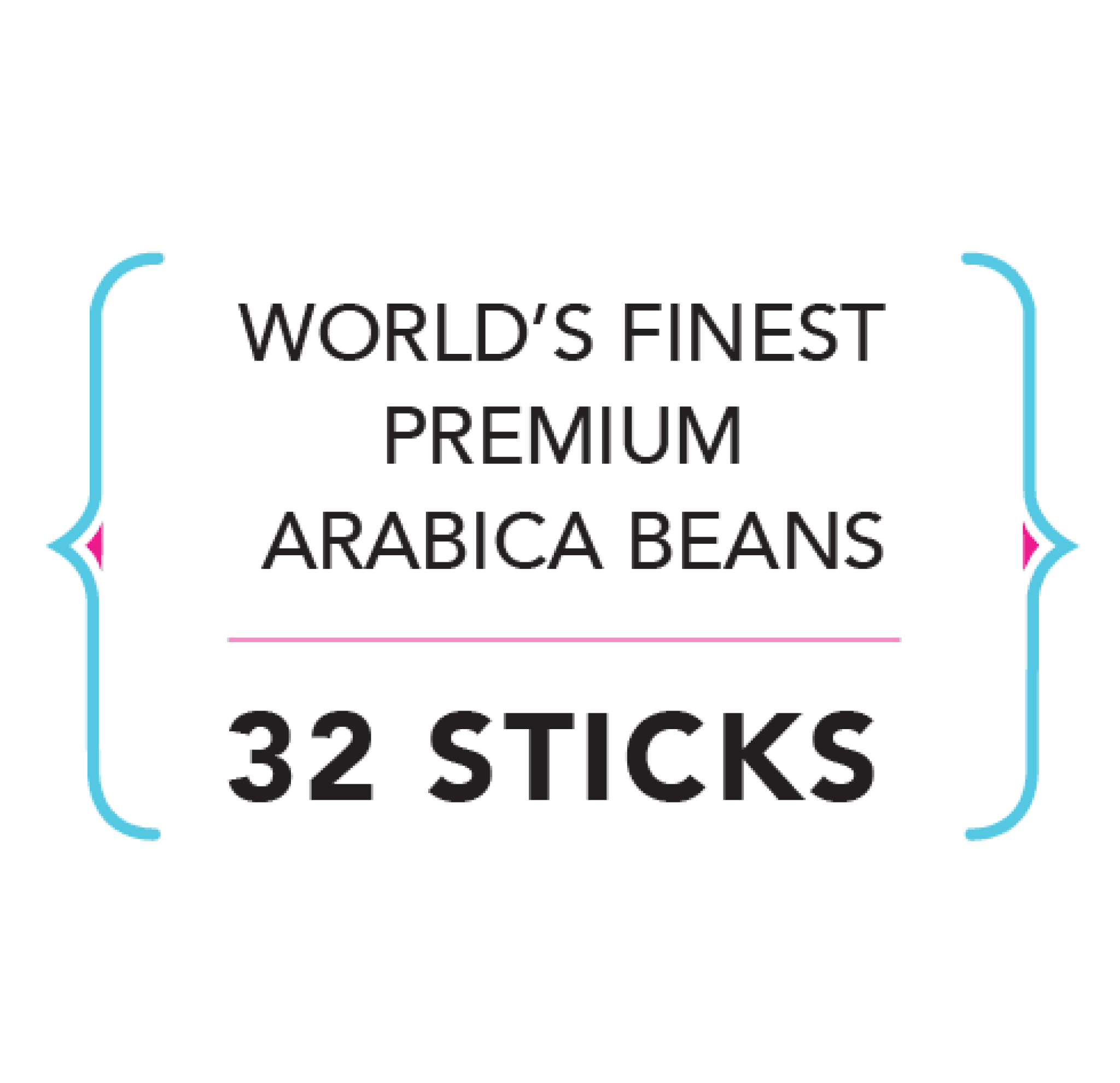 Kind Coffee Cooperative