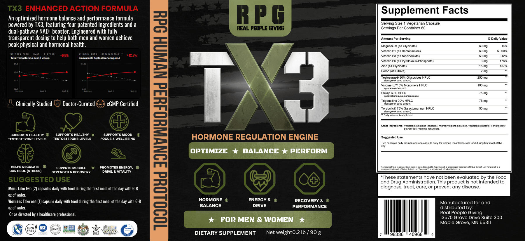 RPG TX3 Real People Giving LLC 
